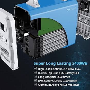Amazon.co.jp: MAXOAK 240W ソーラーパネル（2枚）1500WH 大容量